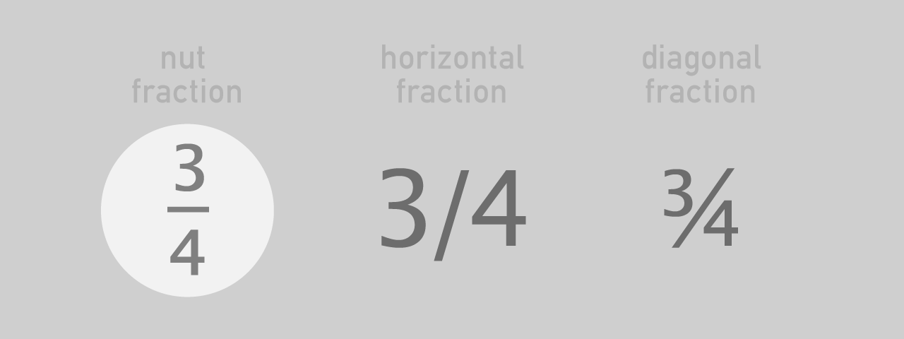 分数 タテ ヨコ 斜め 世界標準のスペック英語