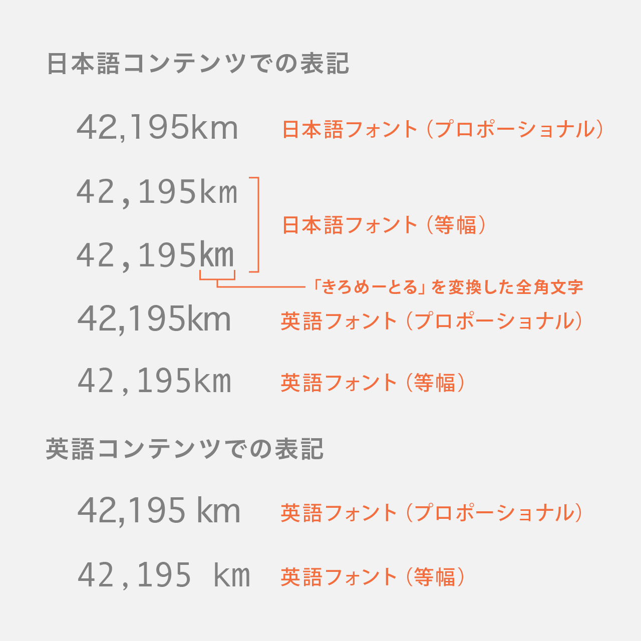 振る 可動式 まどろみのある 単位 英訳 Resta Japan Jp