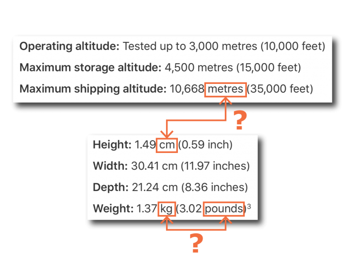 dimensionsspellout_2x 世界標準のスペック英語