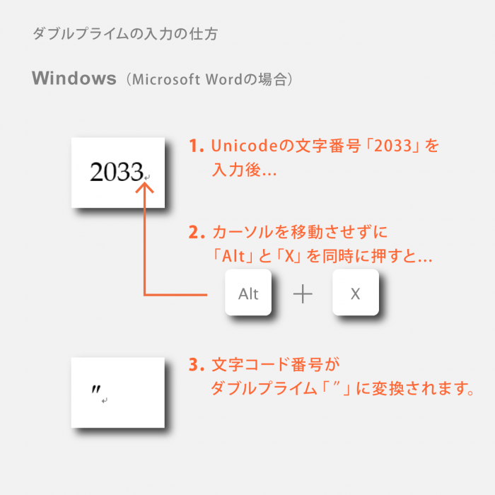 ダブルプライム：文字コード入力（Windows）