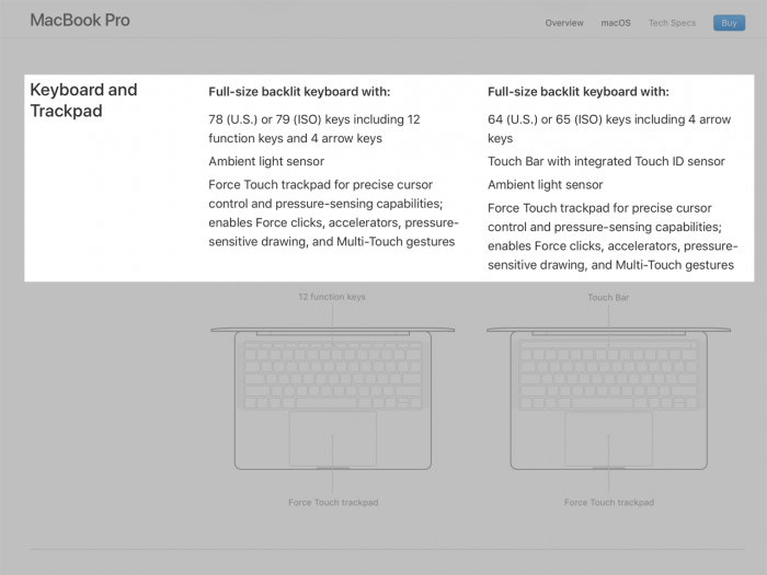 MacBook Pro スペック：Keyboard and Trackpad