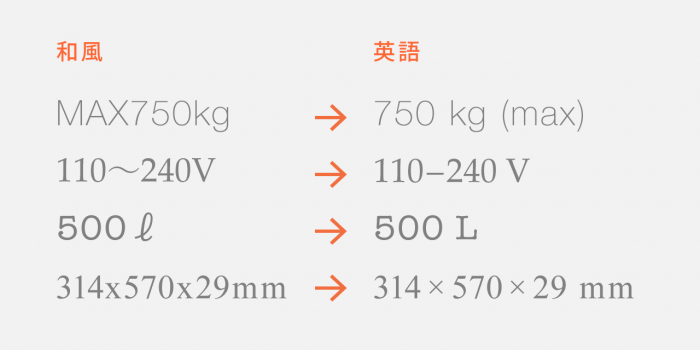 和製英語のスペック表記