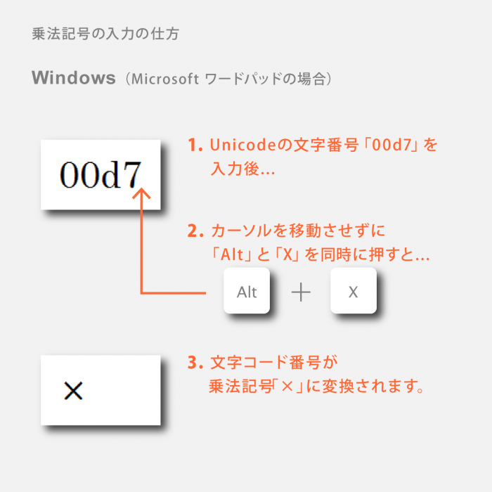 掛け算記号：文字コード入力（Windows）