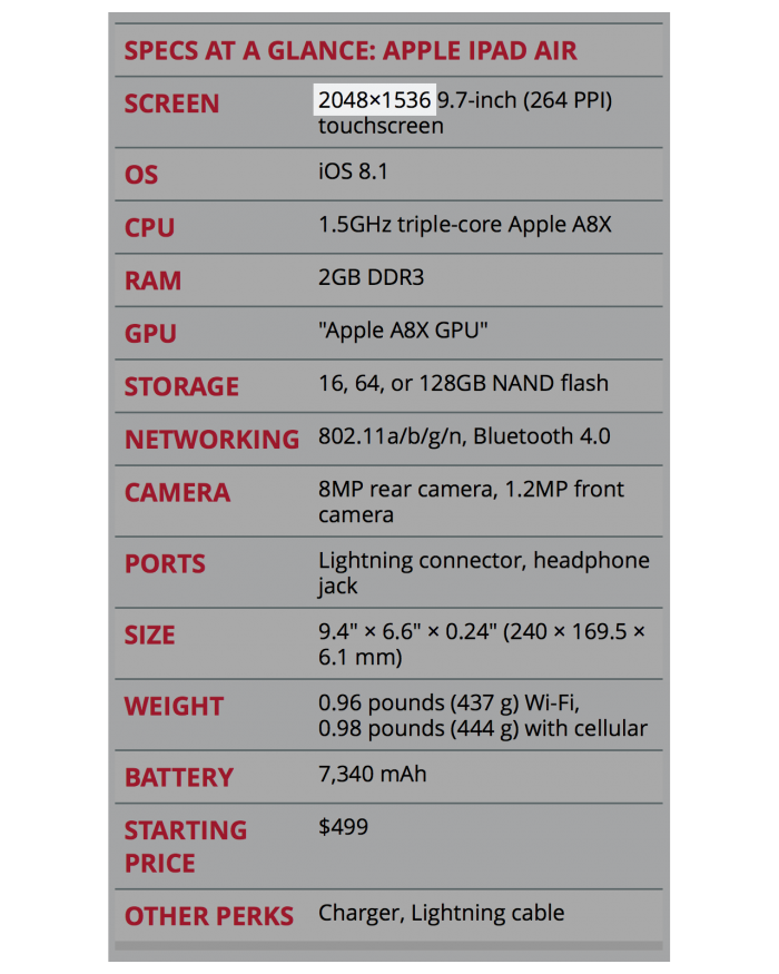 Ars Technica