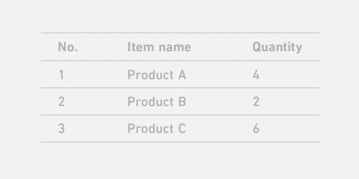 アイテムと個数の表の例
