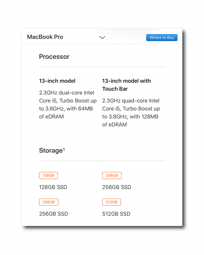 MacBook ProのスペックのMB・GBの表記